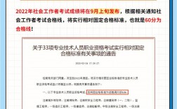 社工考試59.5為什么算合格(想去社區工作在哪報名)