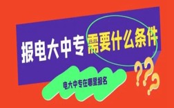 2025中央廣播電視中等專業(yè)學(xué)校(電大中專)官網(wǎng)報(bào)名網(wǎng)址