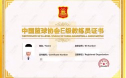 普通人怎么考籃球教練證