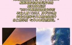 海南政法職業(yè)學(xué)院專升本