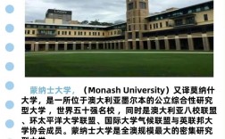 蒙納士大學相當于國內什么大學？含金量高嗎？
