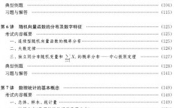 考研數學參考書目(考研數學官方指定教材)