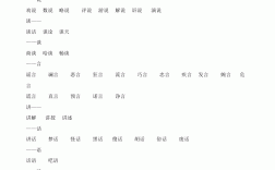 什么的說填詞語