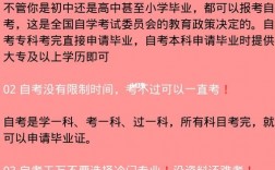 初中沒畢業如何自考