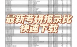 考研可以跨省報學校嗎