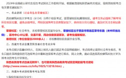考研地點(diǎn)在本校還是報(bào)考學(xué)校
