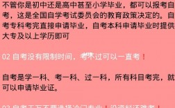 初中沒畢業怎么自考大專