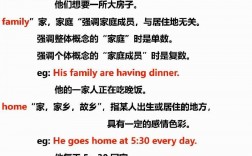 house和home的區(qū)別