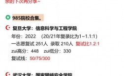 電子信息科學與技術考研難嗎
