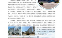 滇西應用技術大學專升本2024