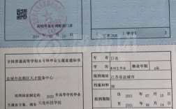 報到證簽往單位