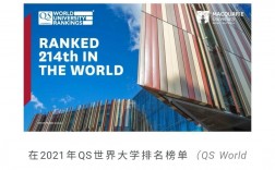 麥考瑞大學qs排名