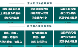 邯鄲叢臺區管教孩子封閉式學校名單匯總盤點