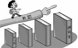 研究生還會評貧困生嗎(研究生所有專業一覽表)
