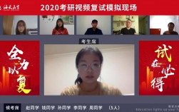 考研復試面試老師由誰擔任(考研復試找熟人有用嗎)