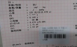 教資體檢心率過快能過嗎