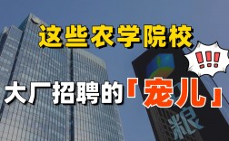 農學考研容易的學校(不歧視專科考研的學校)