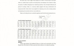 四級(jí)有幾套考卷