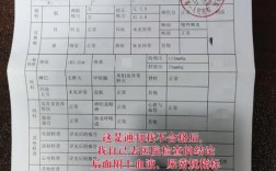 事業(yè)單位體檢什么情況下會不過(入職體檢嚴不嚴)