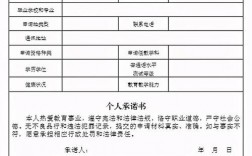 教師資格認(rèn)定需要哪些材料(認(rèn)定申請(qǐng)流程)