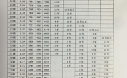 消防員待遇怎么樣