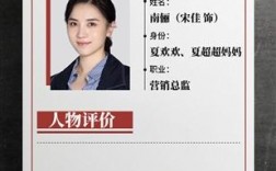 怎么當演員