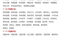 鼠穴尋羊的解釋_近義詞_反義詞