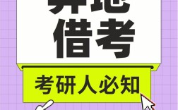 借考是什么意思 主要類型