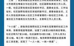 社工的待遇和發(fā)展前景怎么樣？就業(yè)前景？