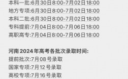 河南高考查詢成績網站