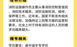 消防證去哪里報(bào)名考試