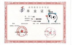 自考拿不拿學(xué)位證書差別大嗎(專升本學(xué)位證書怎么拿)
