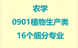 植物生產類學什么 是冷門專業嗎