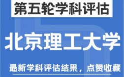 北京理工大學(xué)學(xué)科評(píng)估