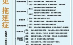 延畢有什么壞處 毀一生嗎
