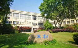 南京 學校(南京藝術類院校有幾個)