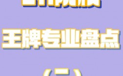 哈工程在211大學(xué)算什么層次