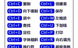 從零開始學電腦基礎