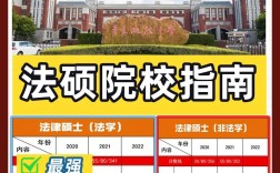 華東政法研究生院官網(wǎng)gs.ecupl.edu.cn