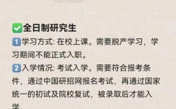 全日制和在職的區(qū)別(在職研究生和研究生)