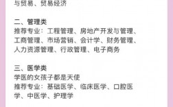 女生學什么職業(yè)好就業(yè)(現(xiàn)在做什么行業(yè)最賺錢最穩(wěn))