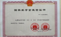 國家獎學金證書查詢