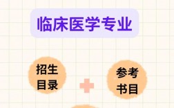 青島大學醫學院研究生好考嗎(青島大學研究生招生簡章)