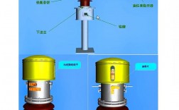 互感器的作用(電容器)