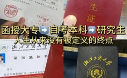 函授本科能考研究生嗎(函授本科和成人本科)
