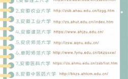 在校大專生怎么報名自考本科