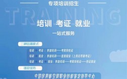 安檢證怎么考怎么報名
