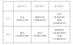 江蘇用的是全國幾卷