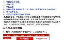 司法考試有什么用