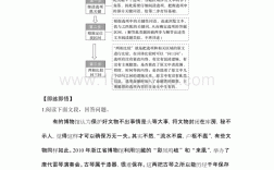 什么叫做客觀題